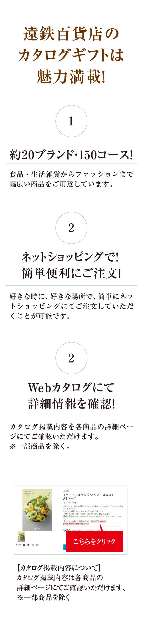 カタログギフト
